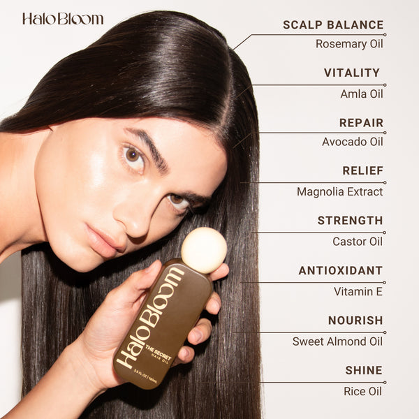 The Secret + Arcadia Nectar Bundle